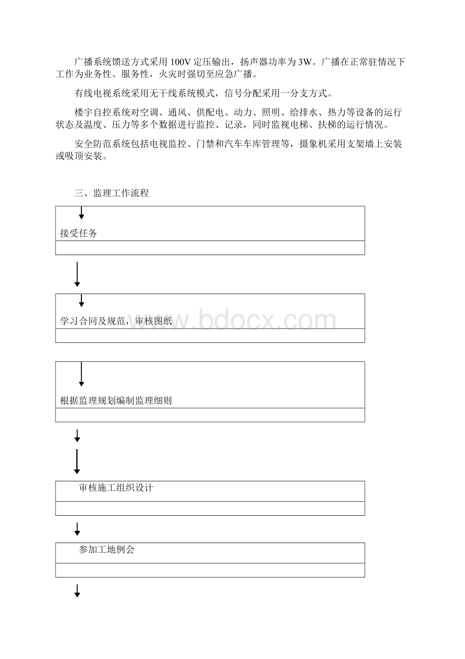 西安交通大学第二医院电气监理细则.docx_第3页