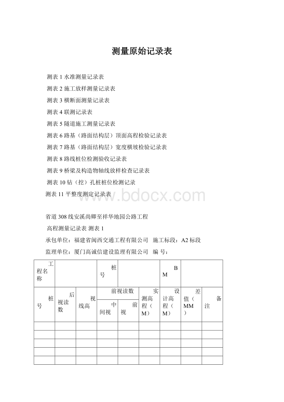 测量原始记录表.docx_第1页