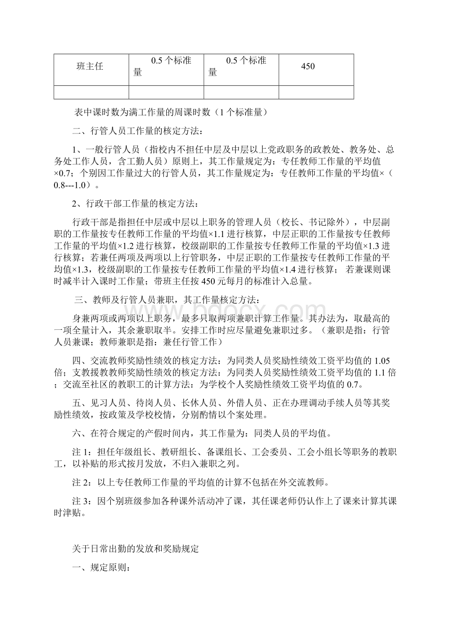 教师绩效工资发放实施方案.docx_第2页