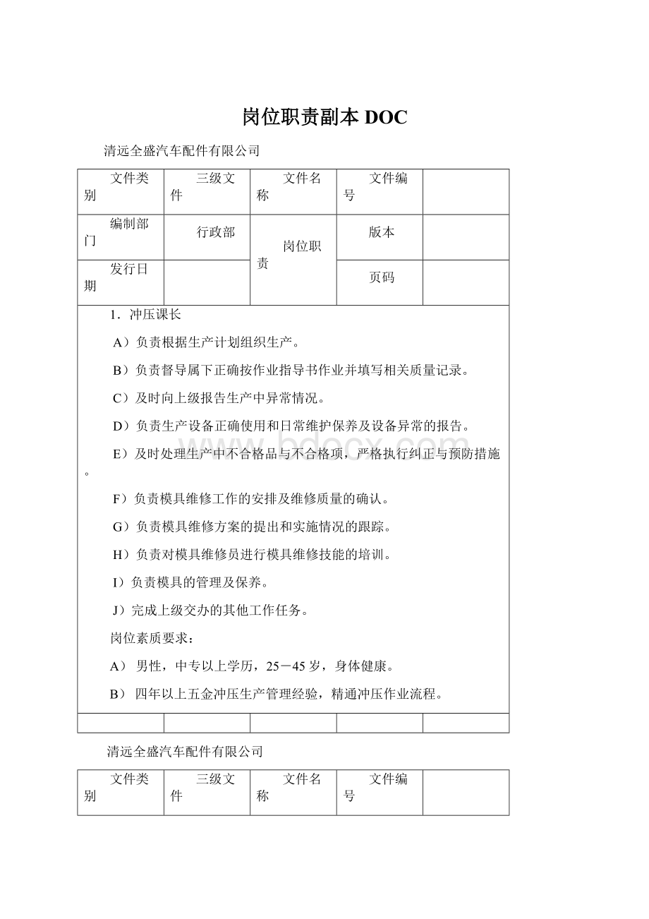 岗位职责副本DOC.docx_第1页