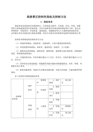 旅游景区控制性指标及控制方法Word文件下载.docx