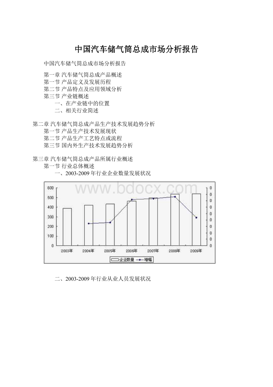 中国汽车储气筒总成市场分析报告.docx_第1页