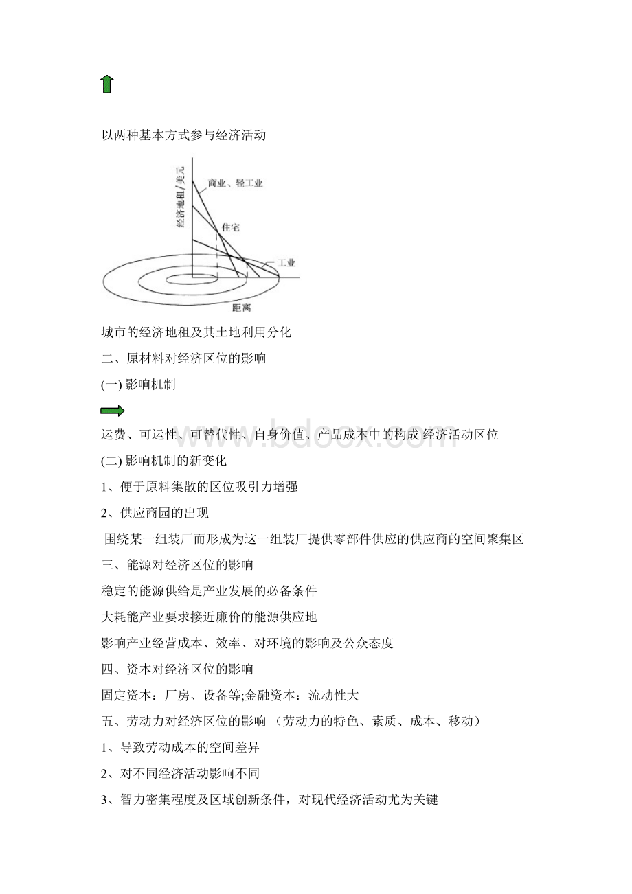 经济地理学资料精简Word格式文档下载.docx_第3页