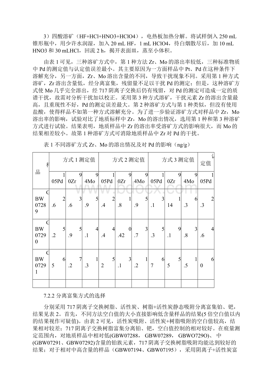 锰矿硫含量的测定检验检疫标准管理信息系统.docx_第3页