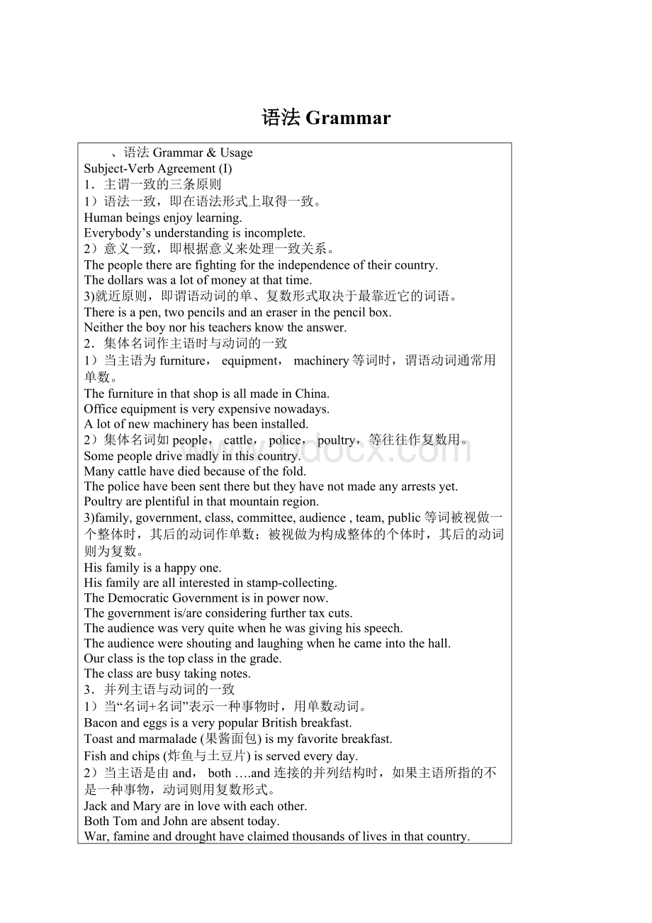 语法 Grammar.docx