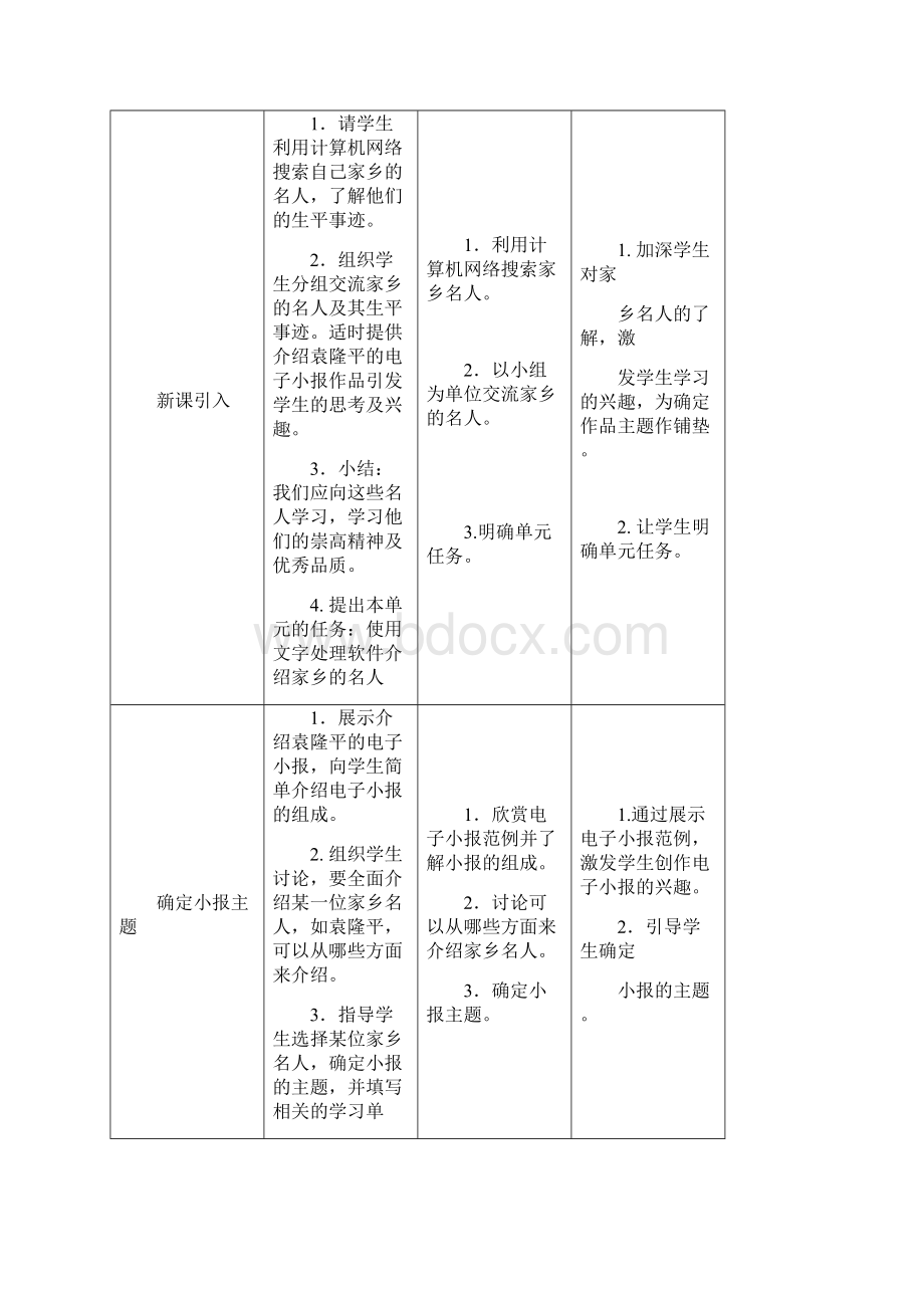 七年级下册信息技术教案上海科教版Word文件下载.docx_第2页