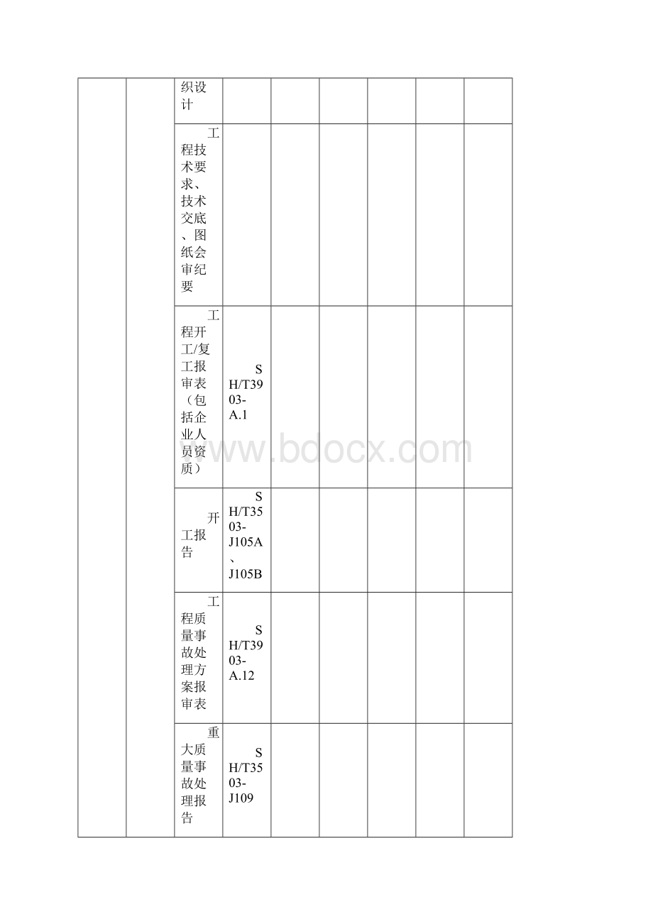 施工单位工程项目档案资源归档管理实施细则.docx_第3页