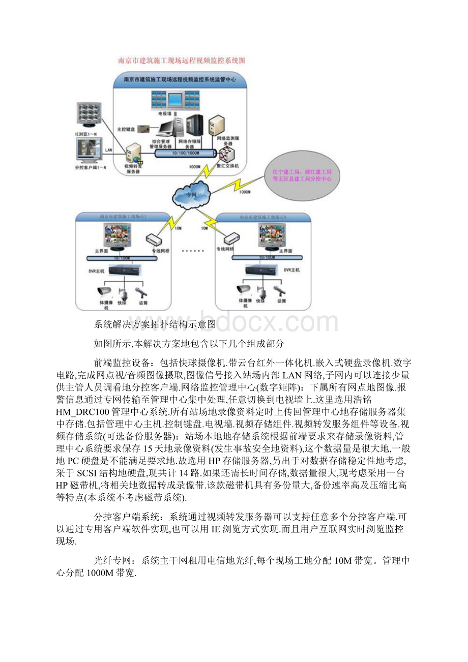 南京建筑工地现场远程监控系统解决.docx_第2页