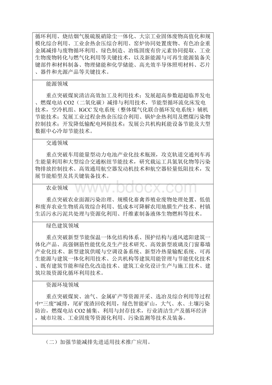 节能减排科技专项行动方案节能减排科技专项行动Word文档格式.docx_第3页