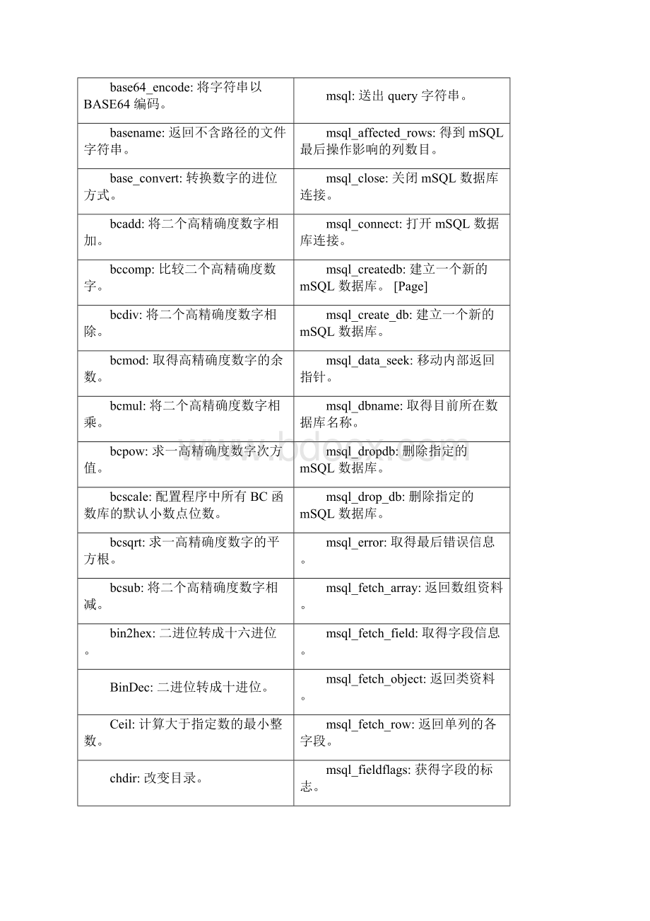 PHP函数大全.docx_第3页