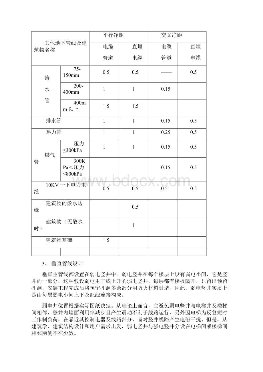 弱电系统工程部分施工规范.docx_第3页