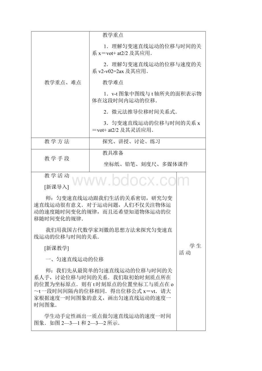 匀速直线运动位移和时间的关系.docx_第2页