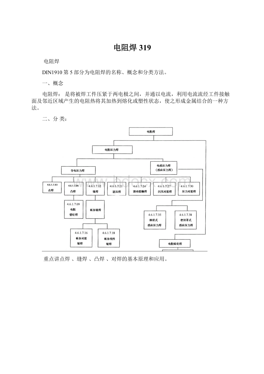 电阻焊319.docx_第1页