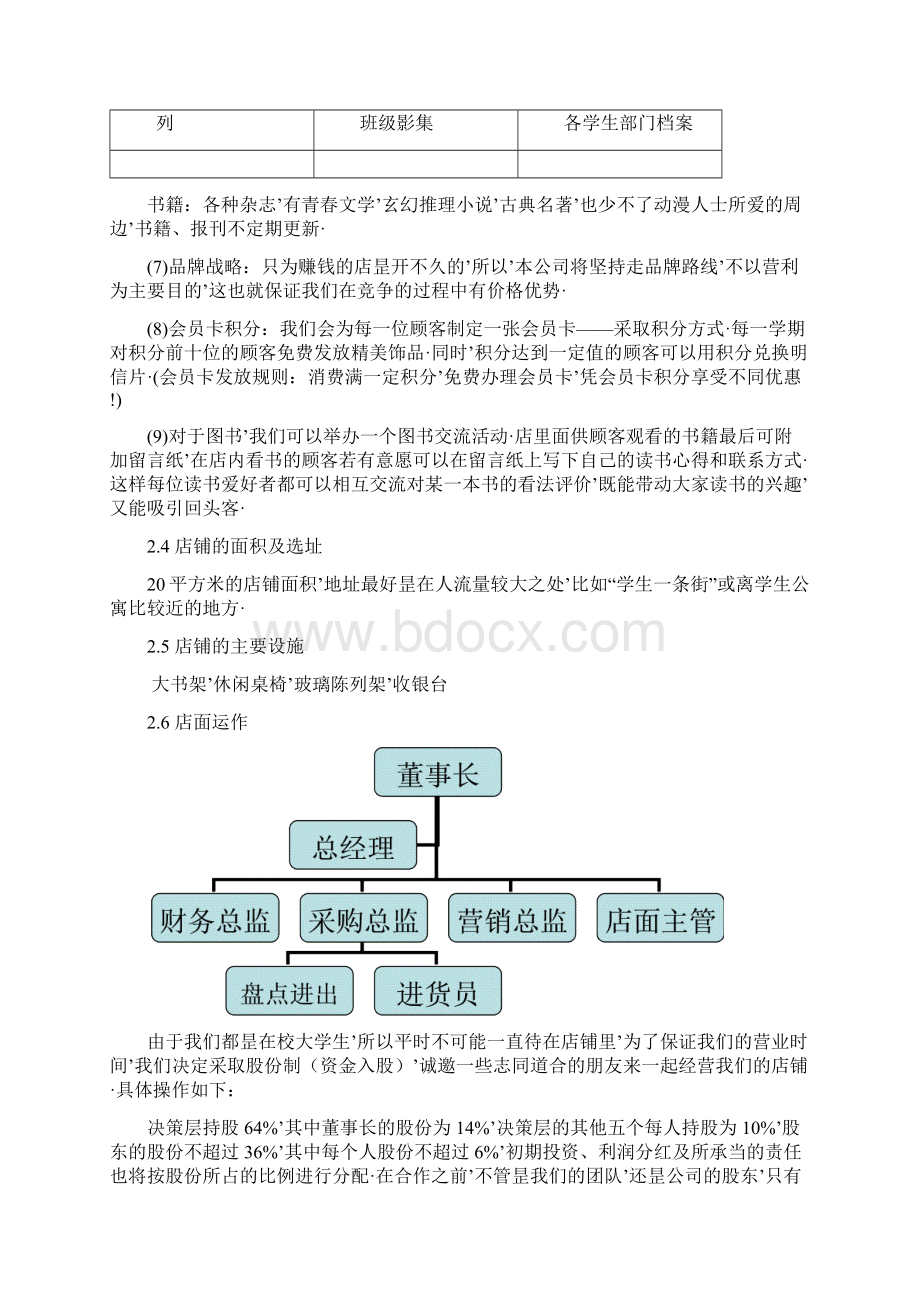 报审完整版大学校园综合文艺书屋店铺创业项目商业计划书.docx_第3页