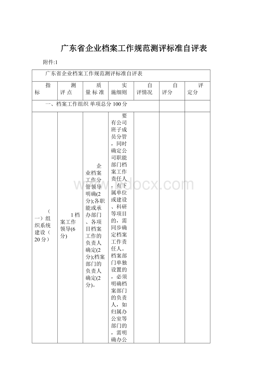 广东省企业档案工作规范测评标准自评表Word下载.docx