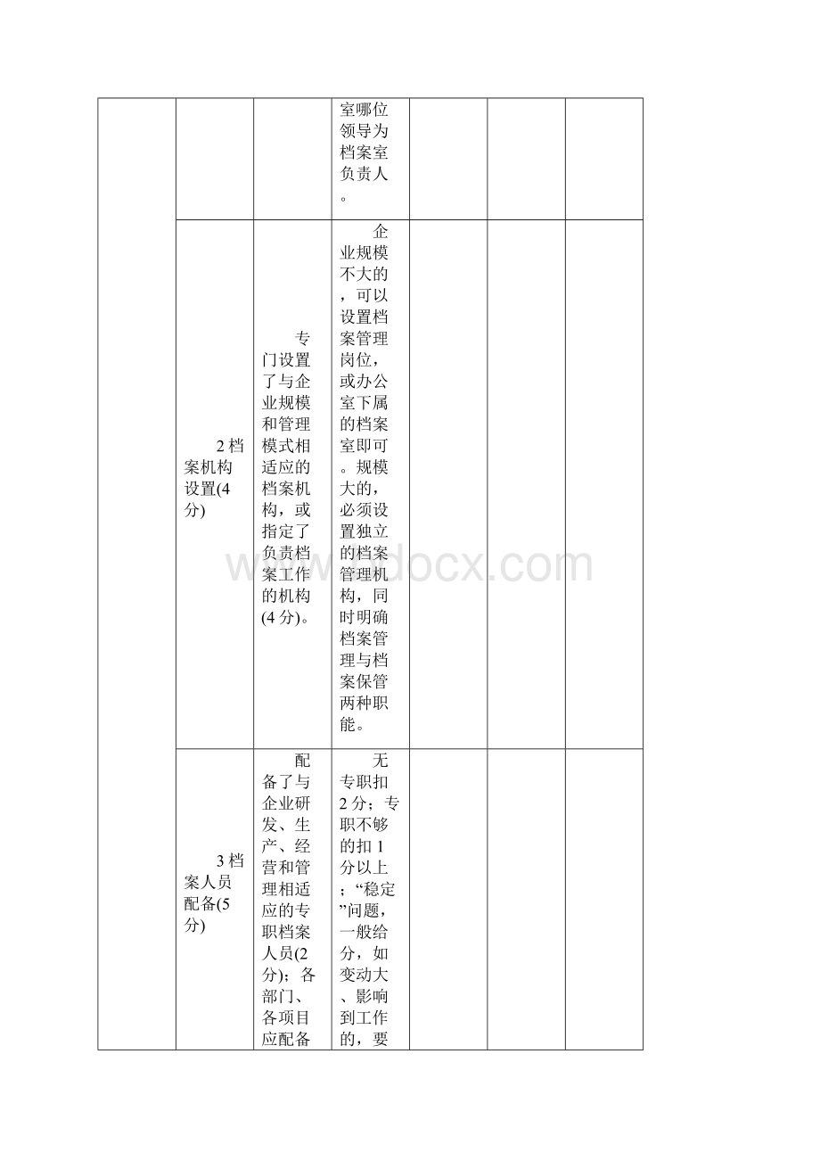 广东省企业档案工作规范测评标准自评表Word下载.docx_第2页