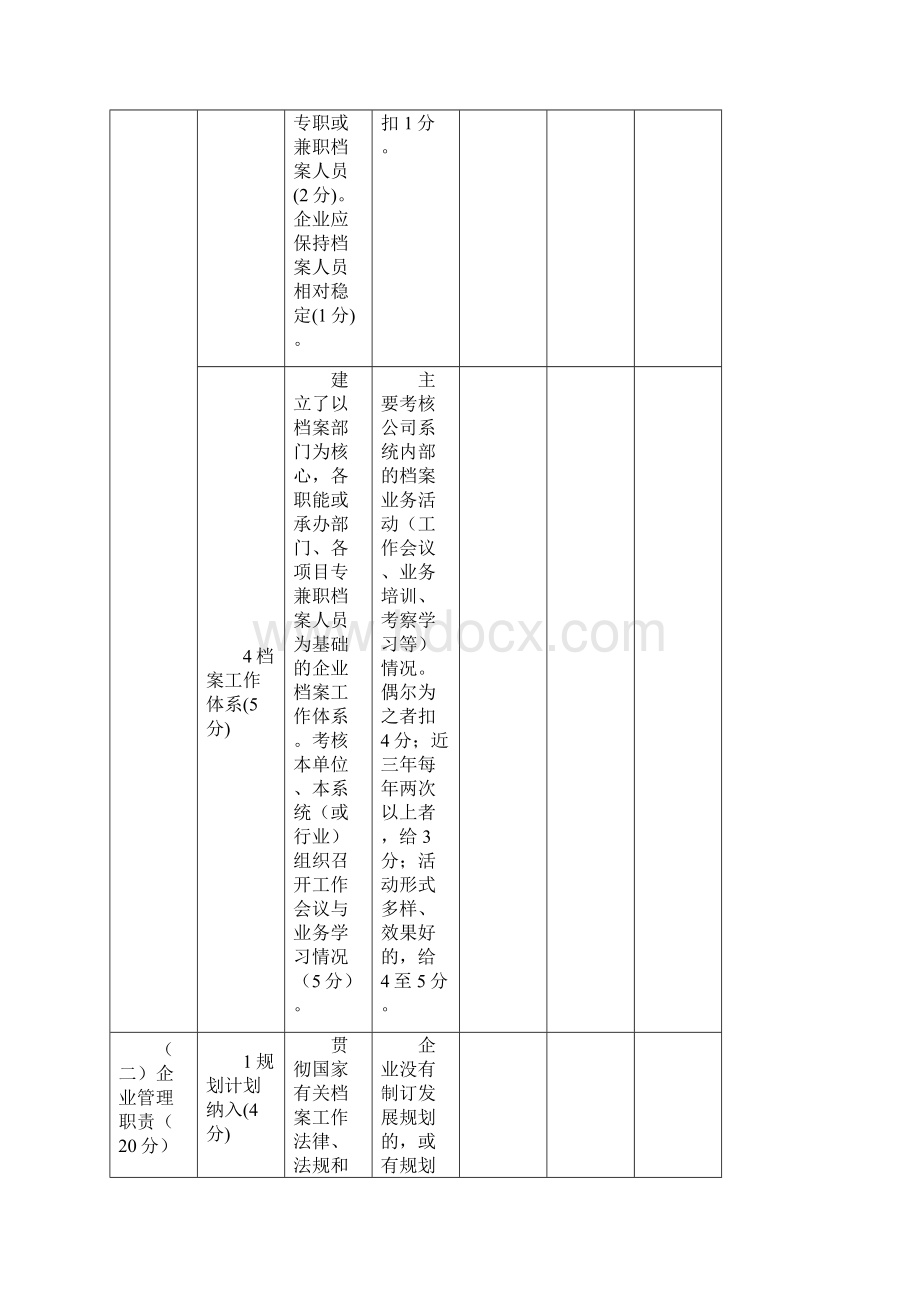 广东省企业档案工作规范测评标准自评表Word下载.docx_第3页