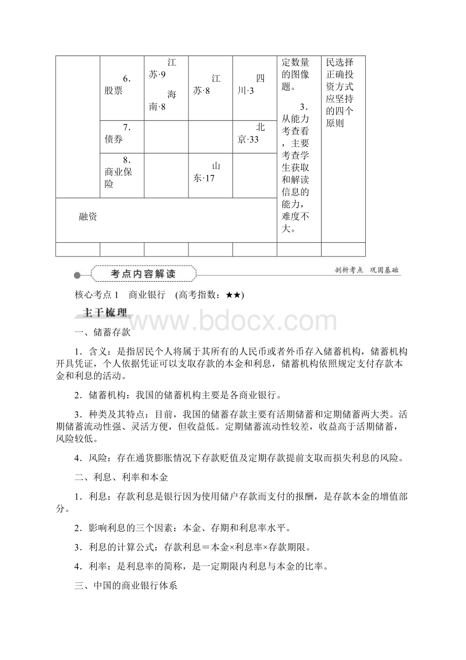 届高三政治大一轮复习必修1第二单元第六课投资理财的选择doc.docx_第2页