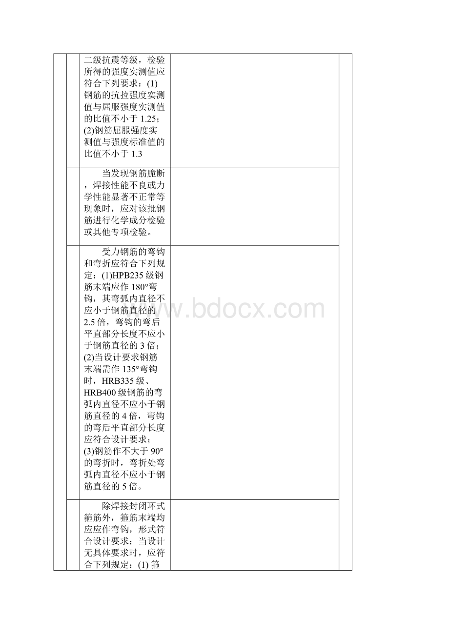 格构梁检验批改.docx_第2页