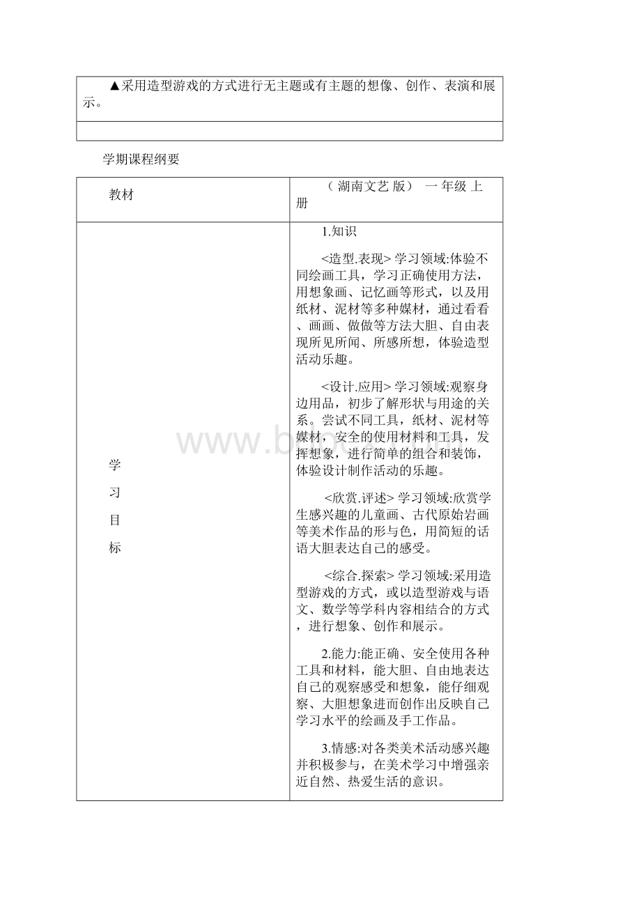 一年级美术上册教案前六课Word文件下载.docx_第3页