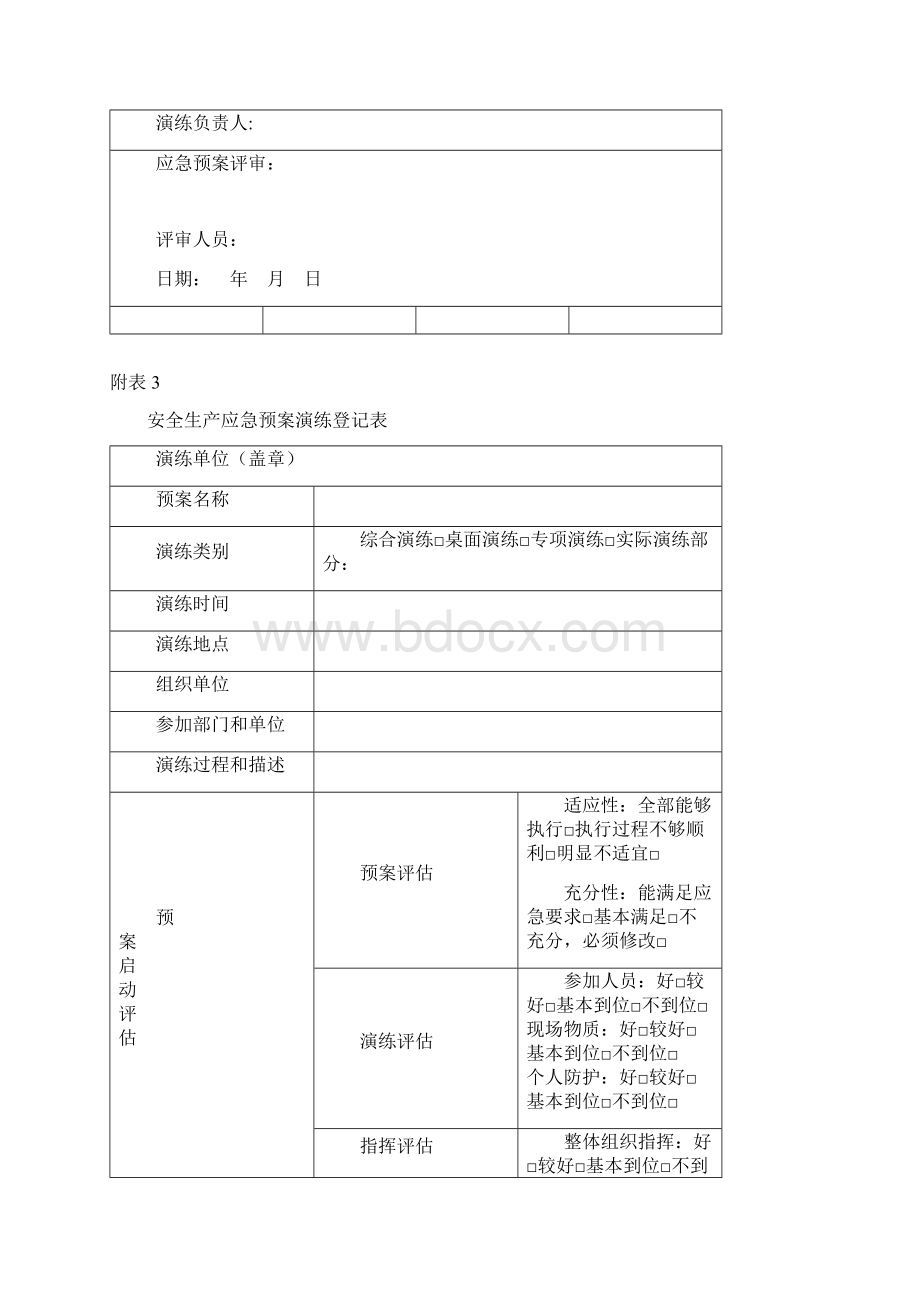 加油站应急预案演练计划实施方案Word下载.docx_第3页