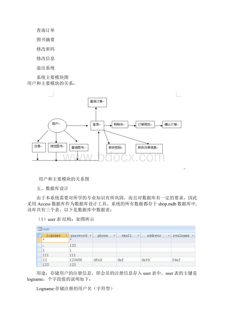 网上购书系统的设计与实现.docx_第3页