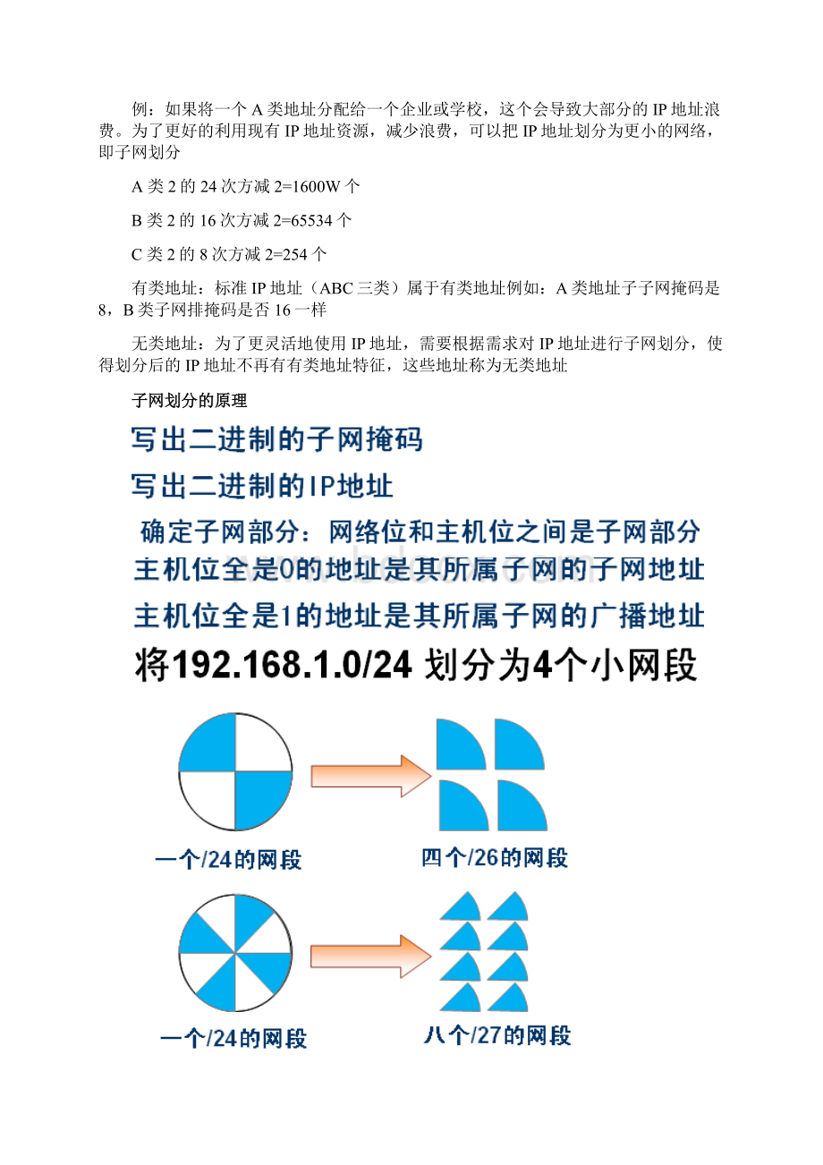 IP地址规划复习资料Word文档下载推荐.docx_第2页