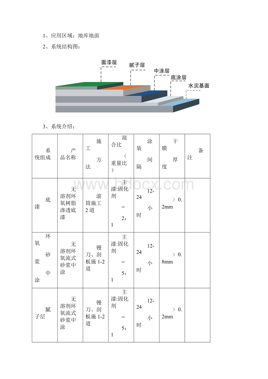 停车场工程施工工艺及要求Word格式.docx_第2页