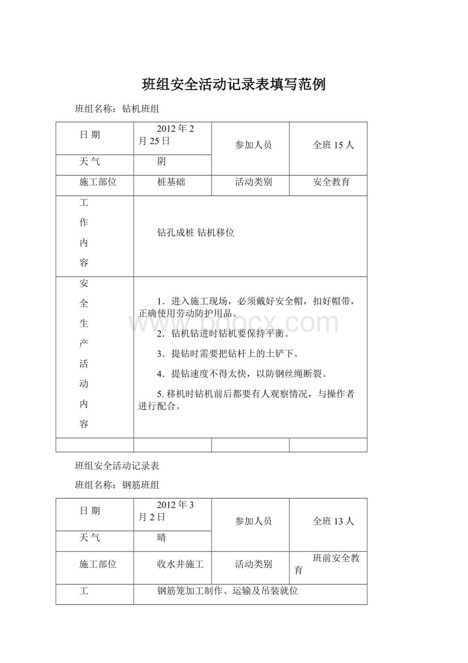 班组安全活动记录表填写范例文档格式.docx