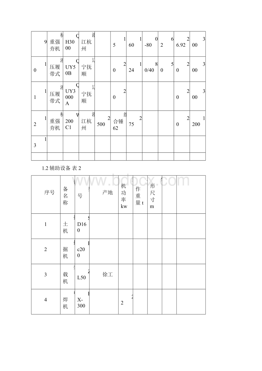 强夯地基处理施工工艺标准Word文档下载推荐.docx_第2页