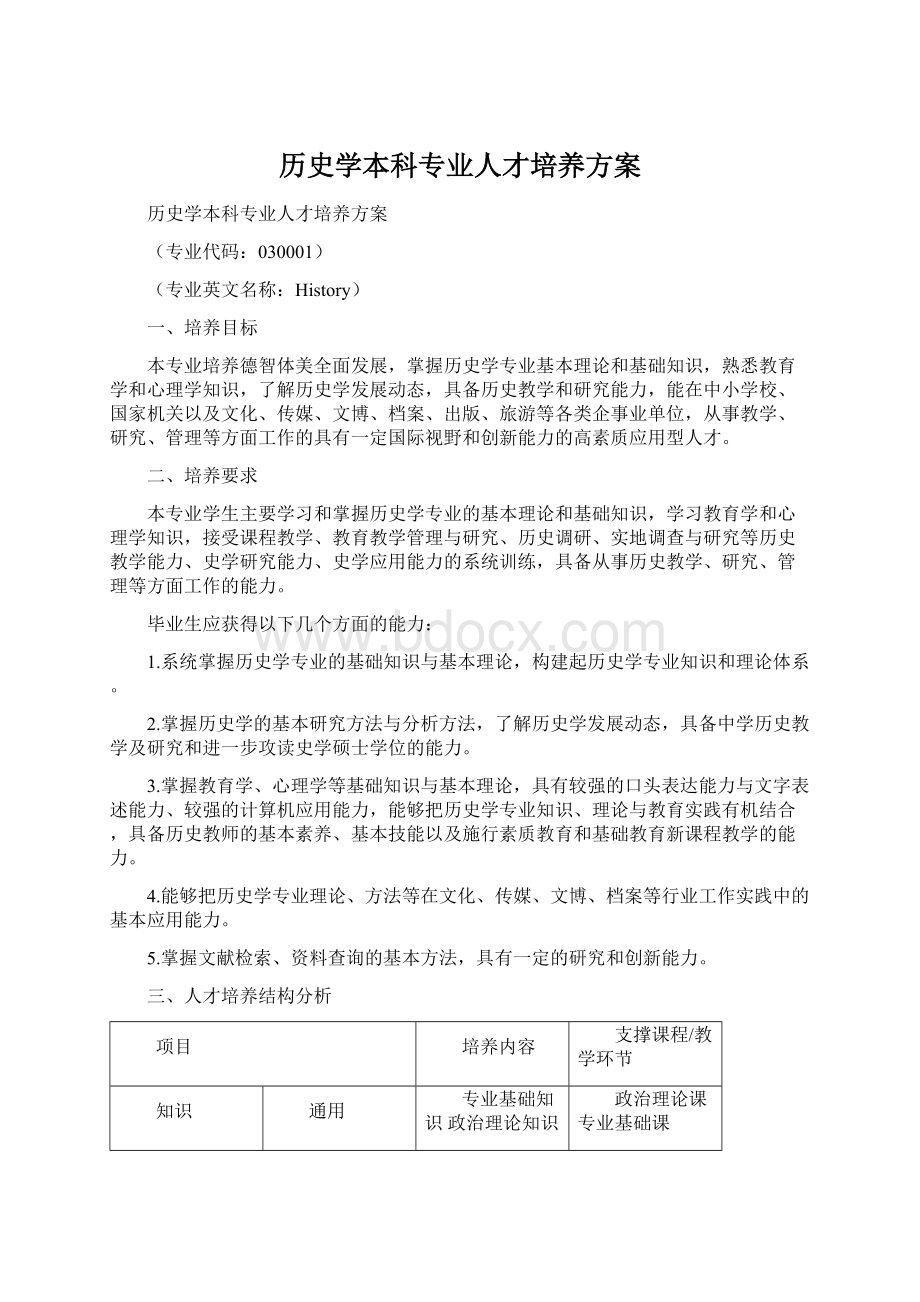 历史学本科专业人才培养方案.docx