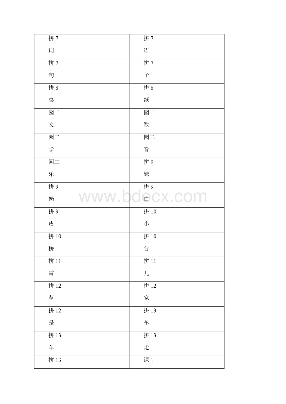 新一年级一上2类字.docx_第3页