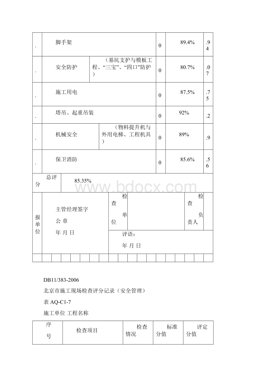 每月两次文明施工检查记录表.docx_第2页