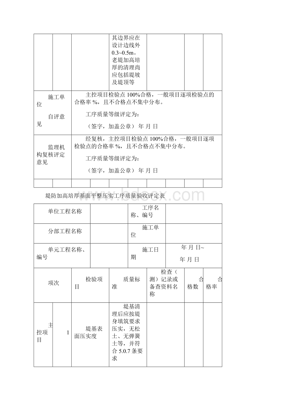 最新河道治理表格.docx_第2页