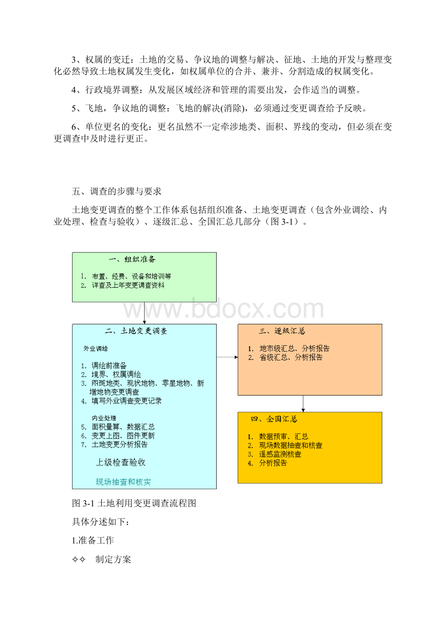 第三章土地利用动态监测.docx_第3页