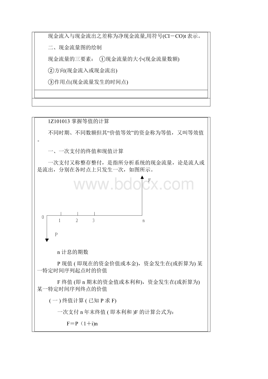 一级建造师复习资料工程经济冲刺讲义.docx_第3页