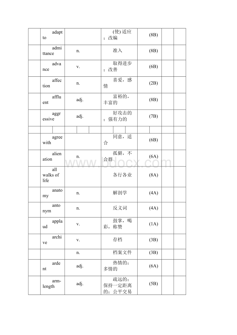 大学英语综合教程4单词表.docx_第2页