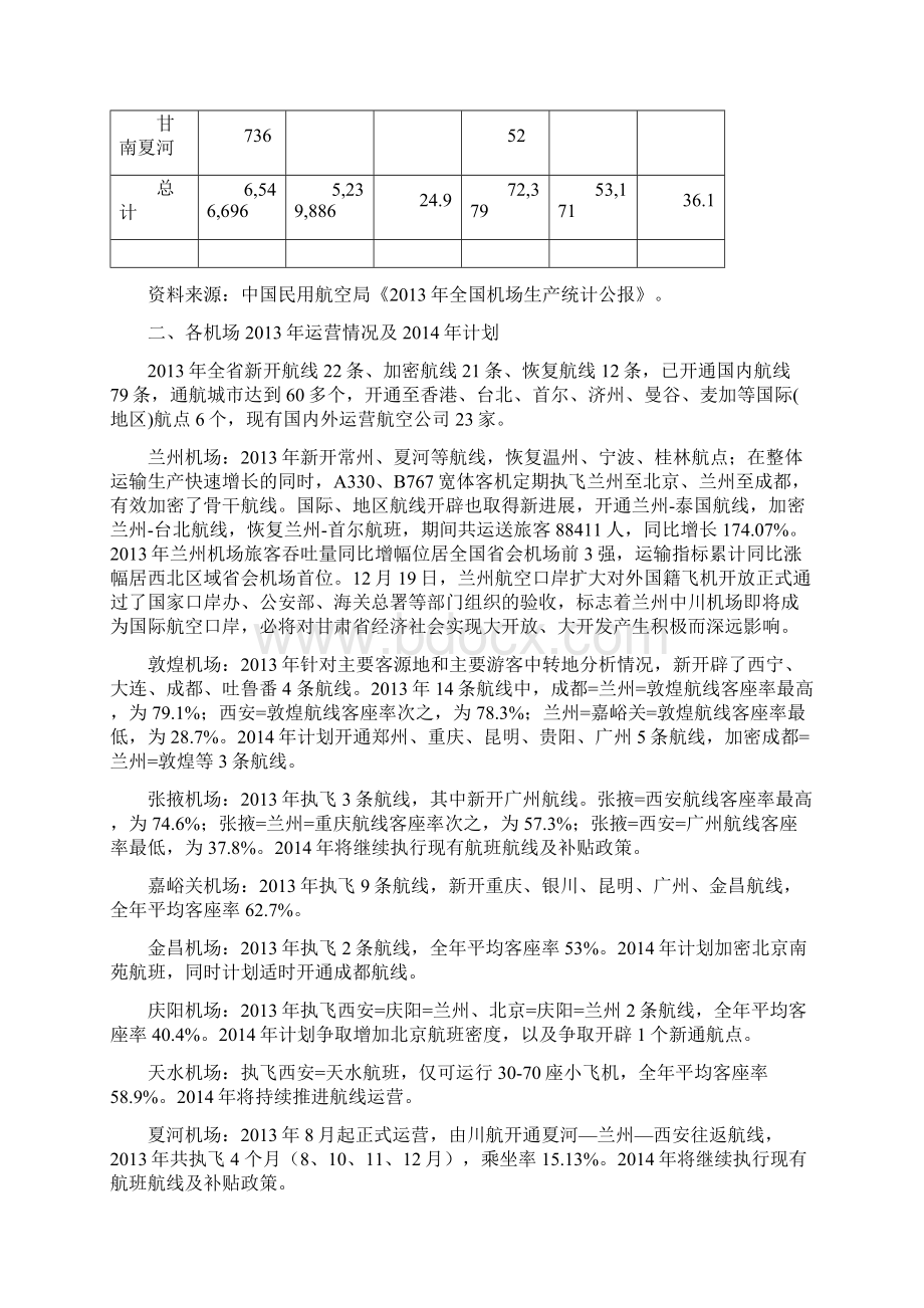 全省机场客运情况Word格式.docx_第2页