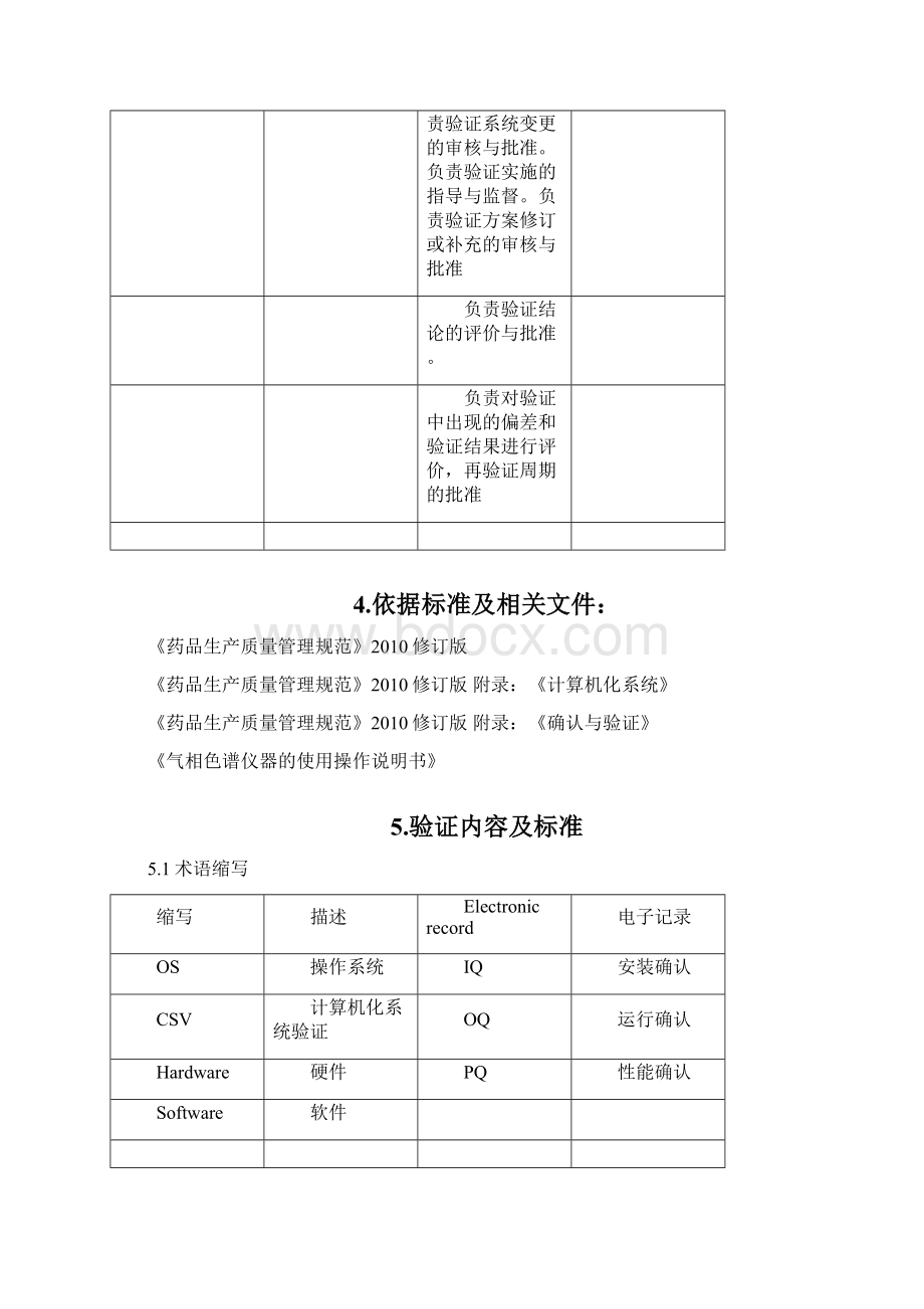 气相色谱仪验证方案.docx_第3页