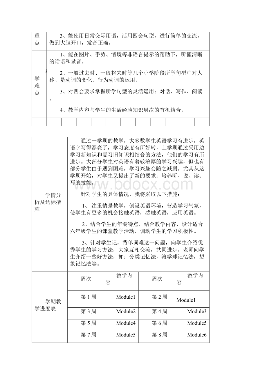 外研版六年级英语全册教案.docx_第2页