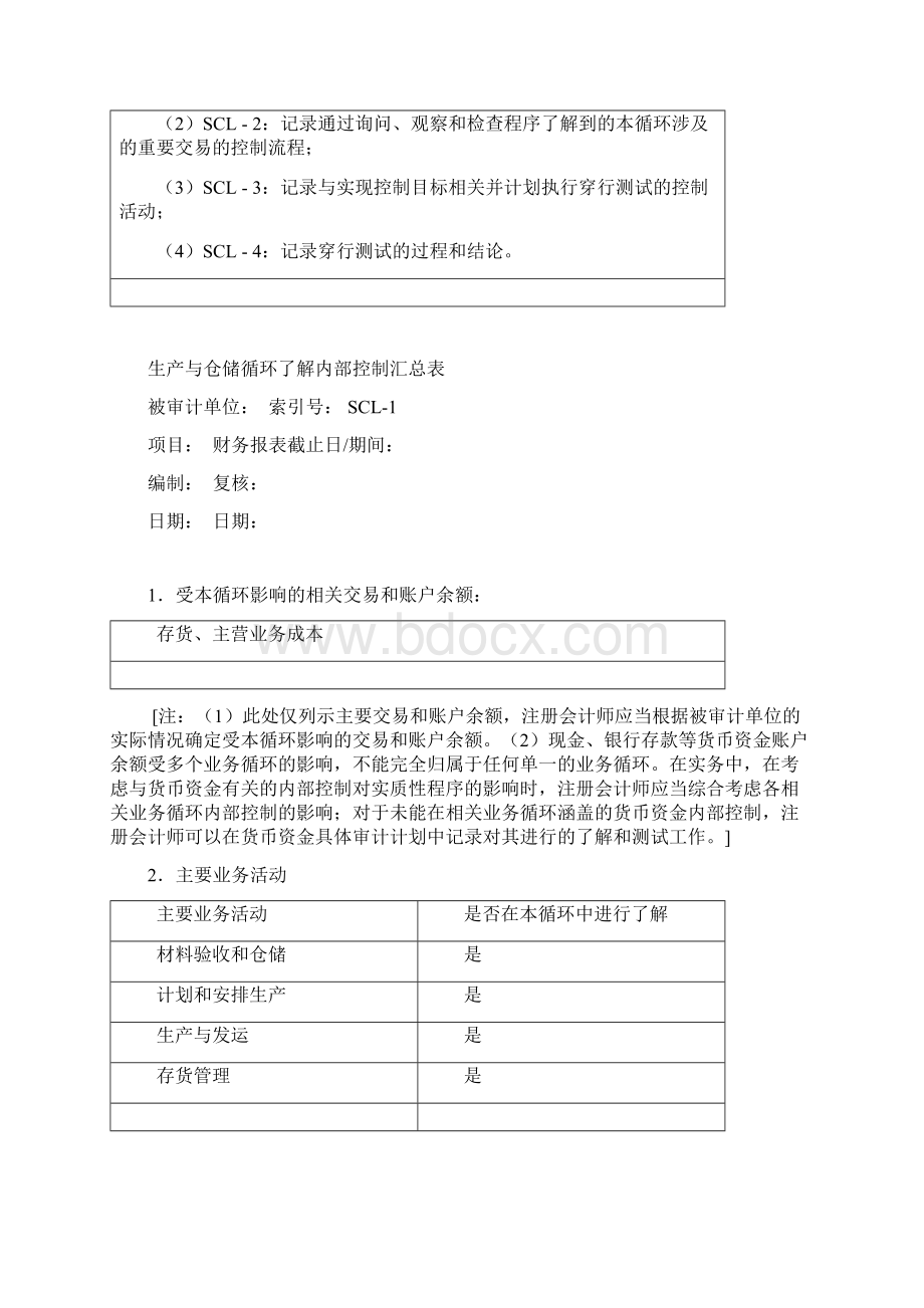 生产与仓储循环了解底稿Word下载.docx_第2页