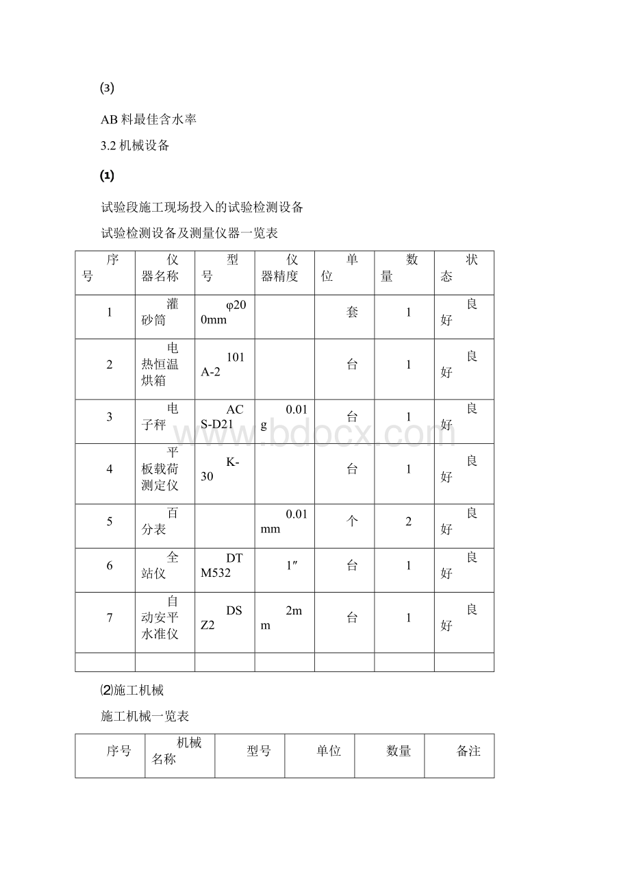 路基试验段基床底层AB料总结.docx_第2页