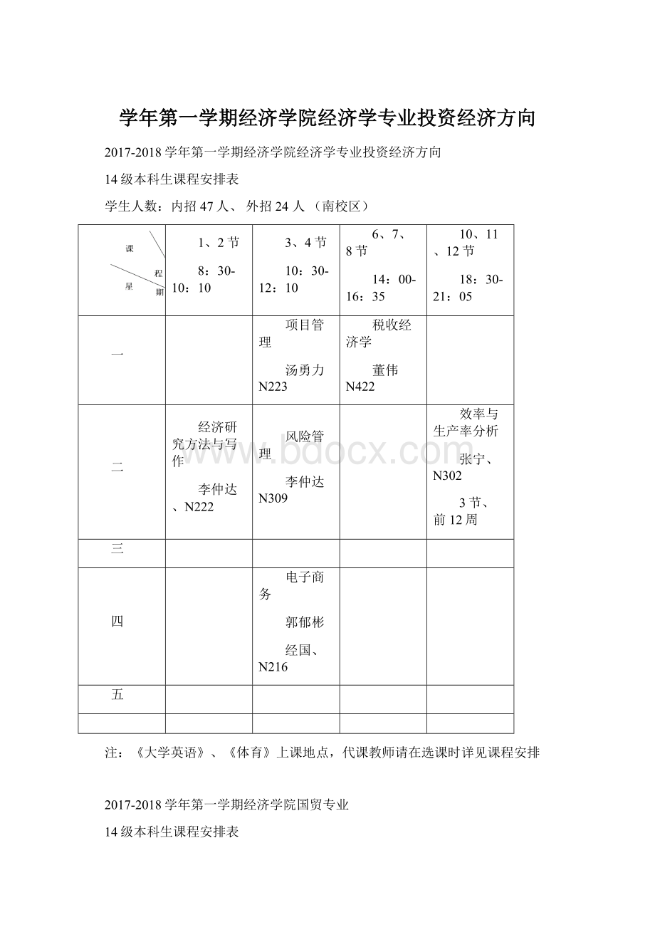 学年第一学期经济学院经济学专业投资经济方向.docx