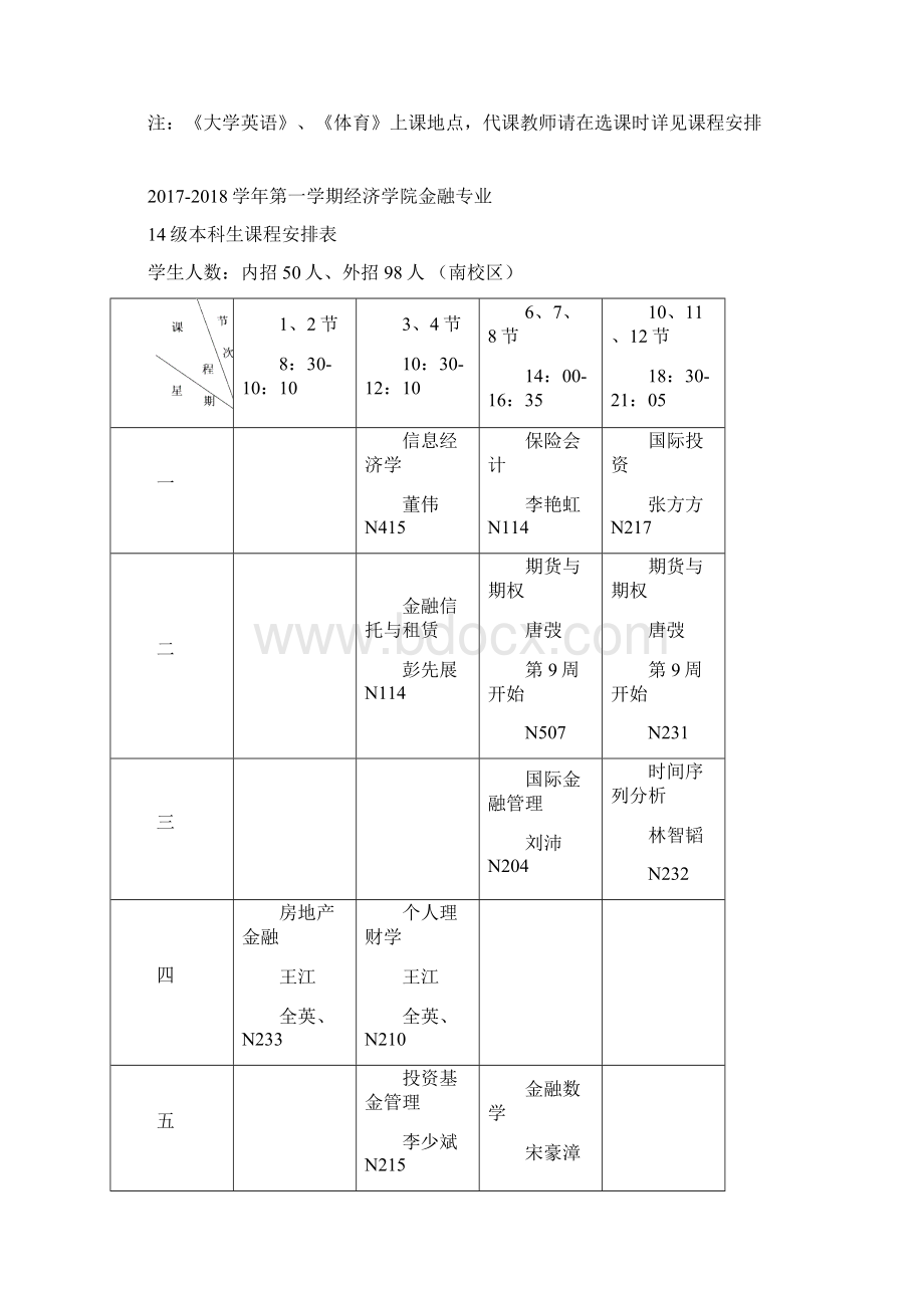 学年第一学期经济学院经济学专业投资经济方向Word文档格式.docx_第3页