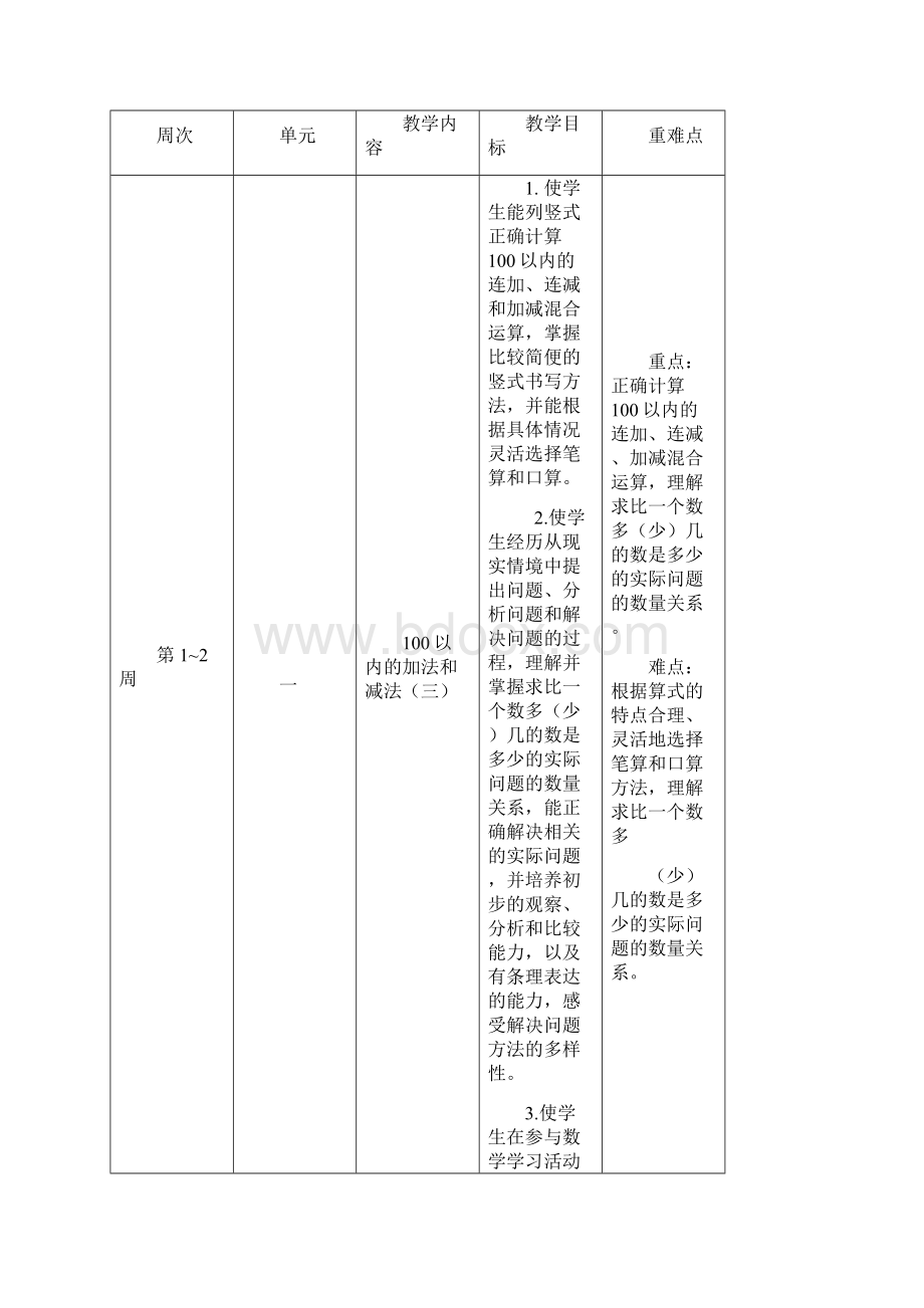 苏教版二年级数学第一学期教学计划.docx_第2页