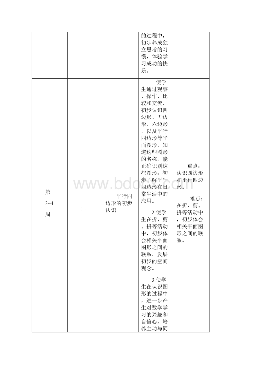 苏教版二年级数学第一学期教学计划.docx_第3页