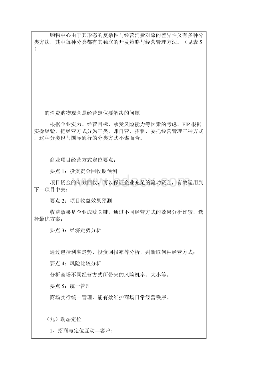 21世纪商业地产顶级策划实战报告之欧阳体创编.docx_第3页