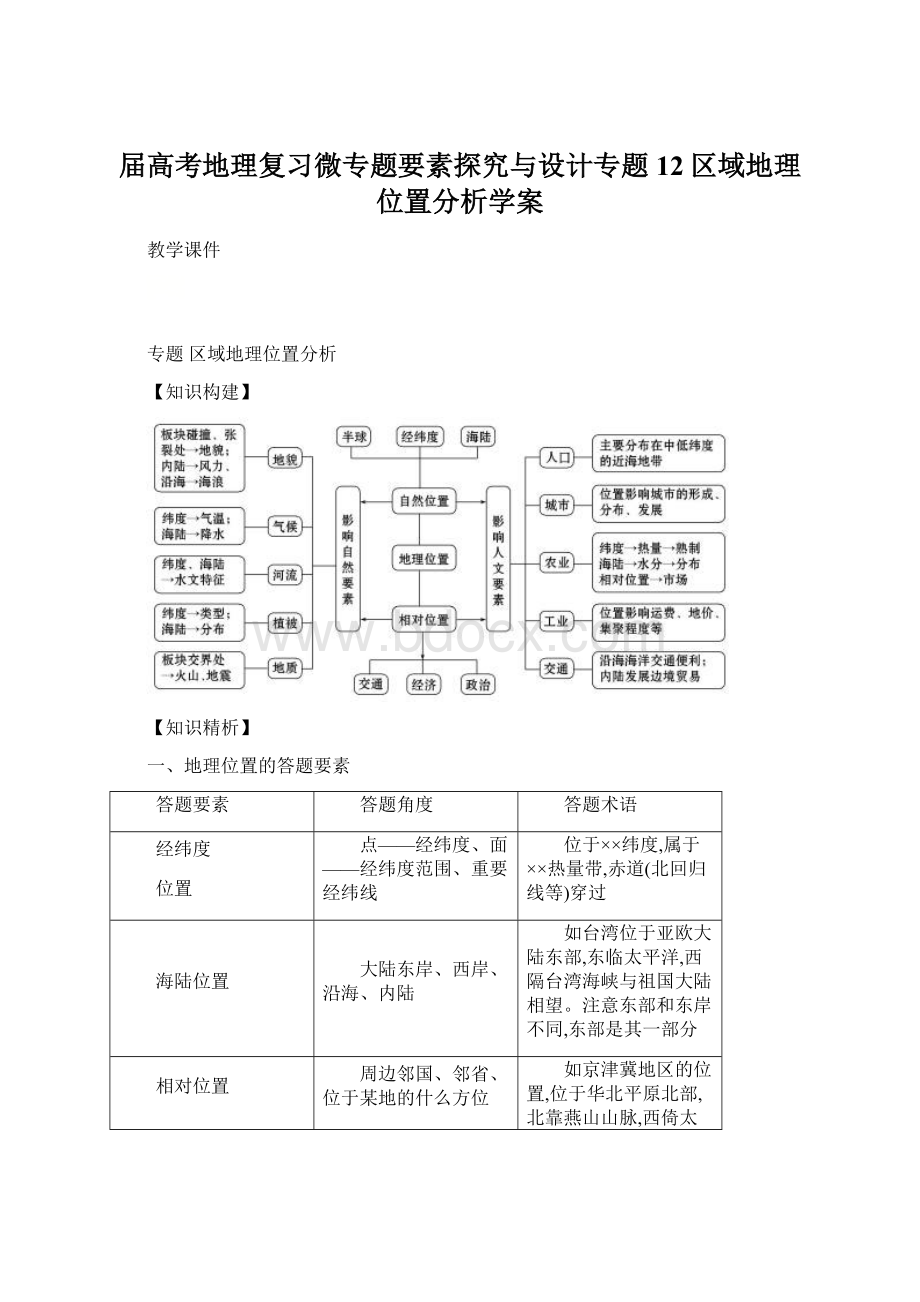 届高考地理复习微专题要素探究与设计专题12区域地理位置分析学案.docx_第1页