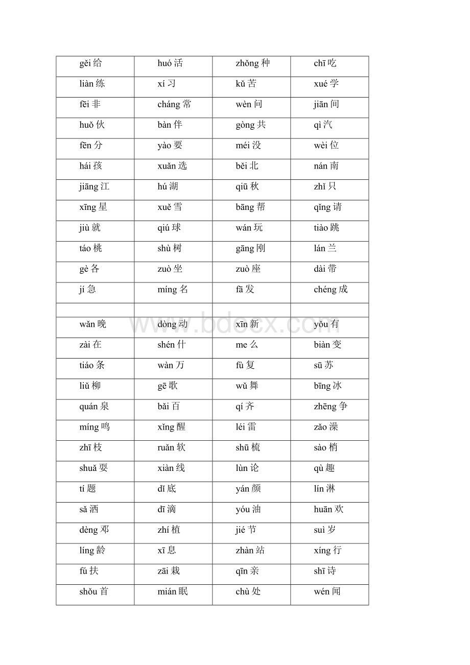 人教版小学语文一年级下册生字表带整体拼音Word文档格式.docx_第3页