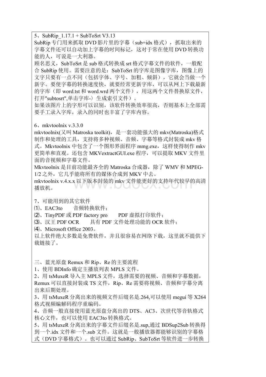 蓝光原盘压制Remux和RipRe 图文实例教程文档格式.docx_第3页